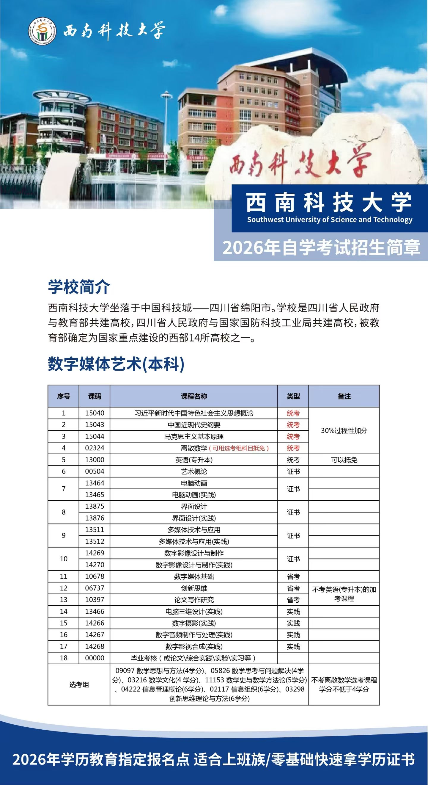 西南科技大学.jpg