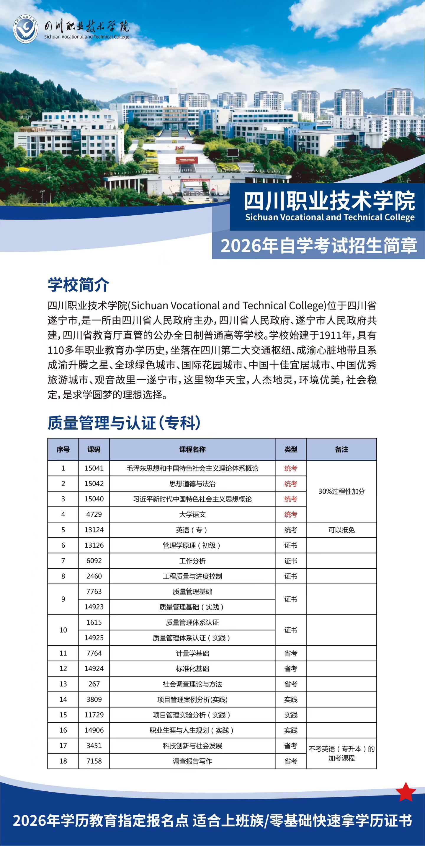 80800351.jpg 四川职业技术学院.jpg