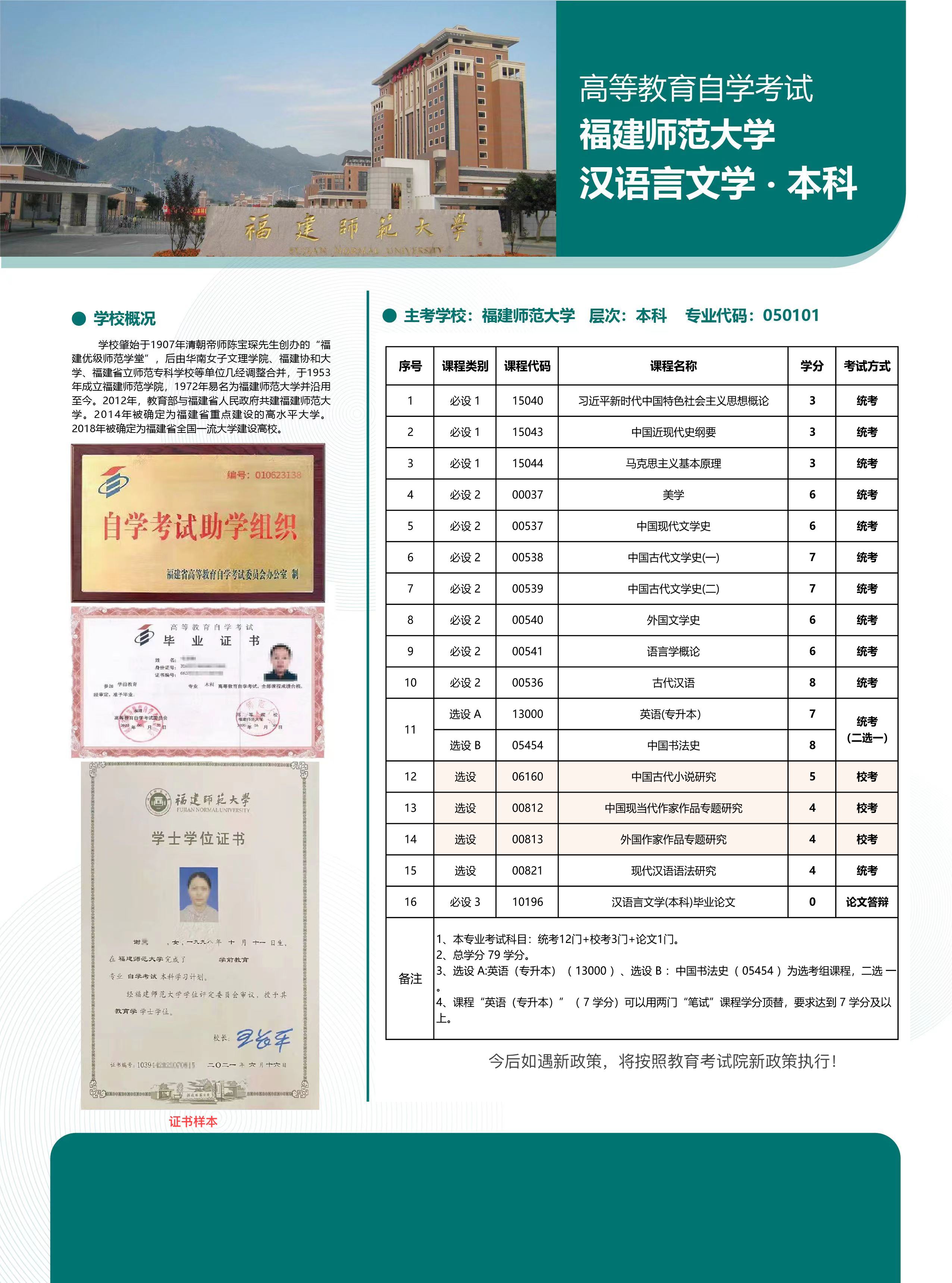 福建师范大学-本科-汉语言文学.png