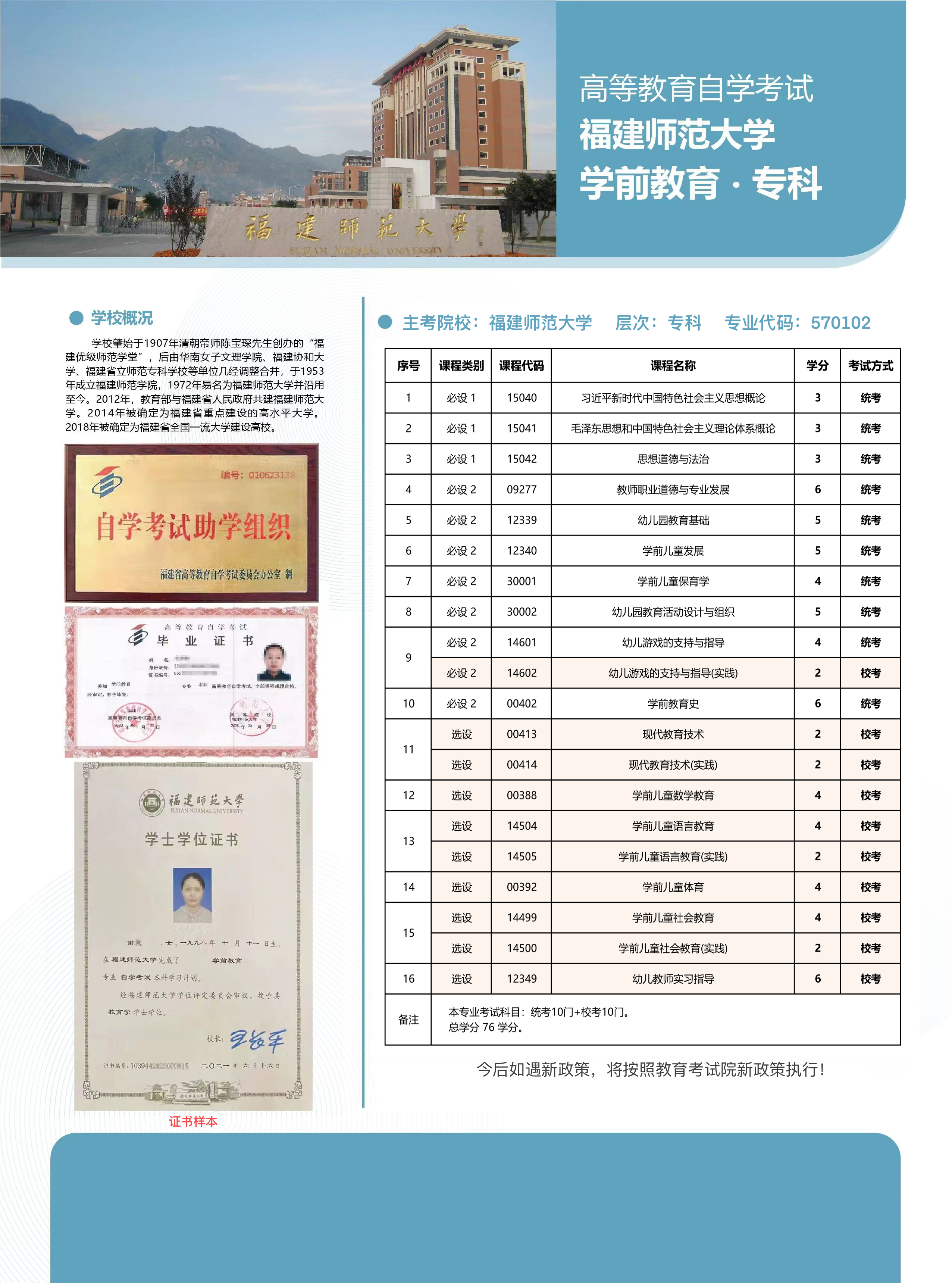 福建师范大学-专科-学前教育.png