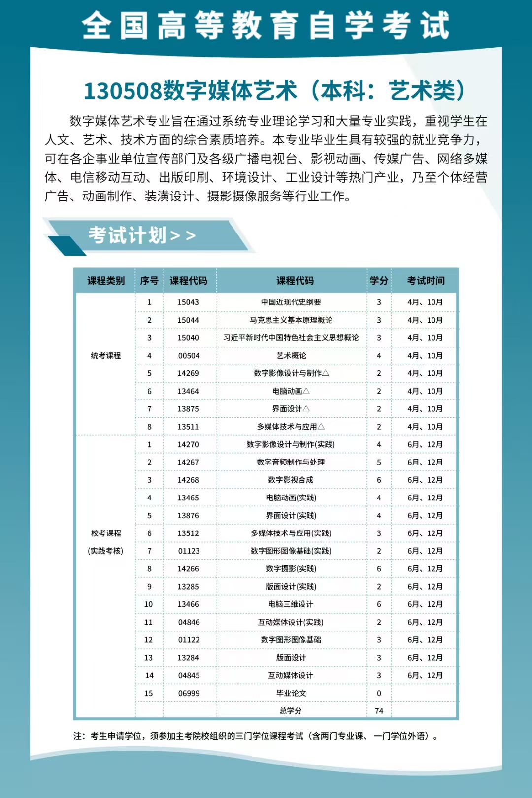 外语外贸学院-本科-数字媒体艺术.jpg