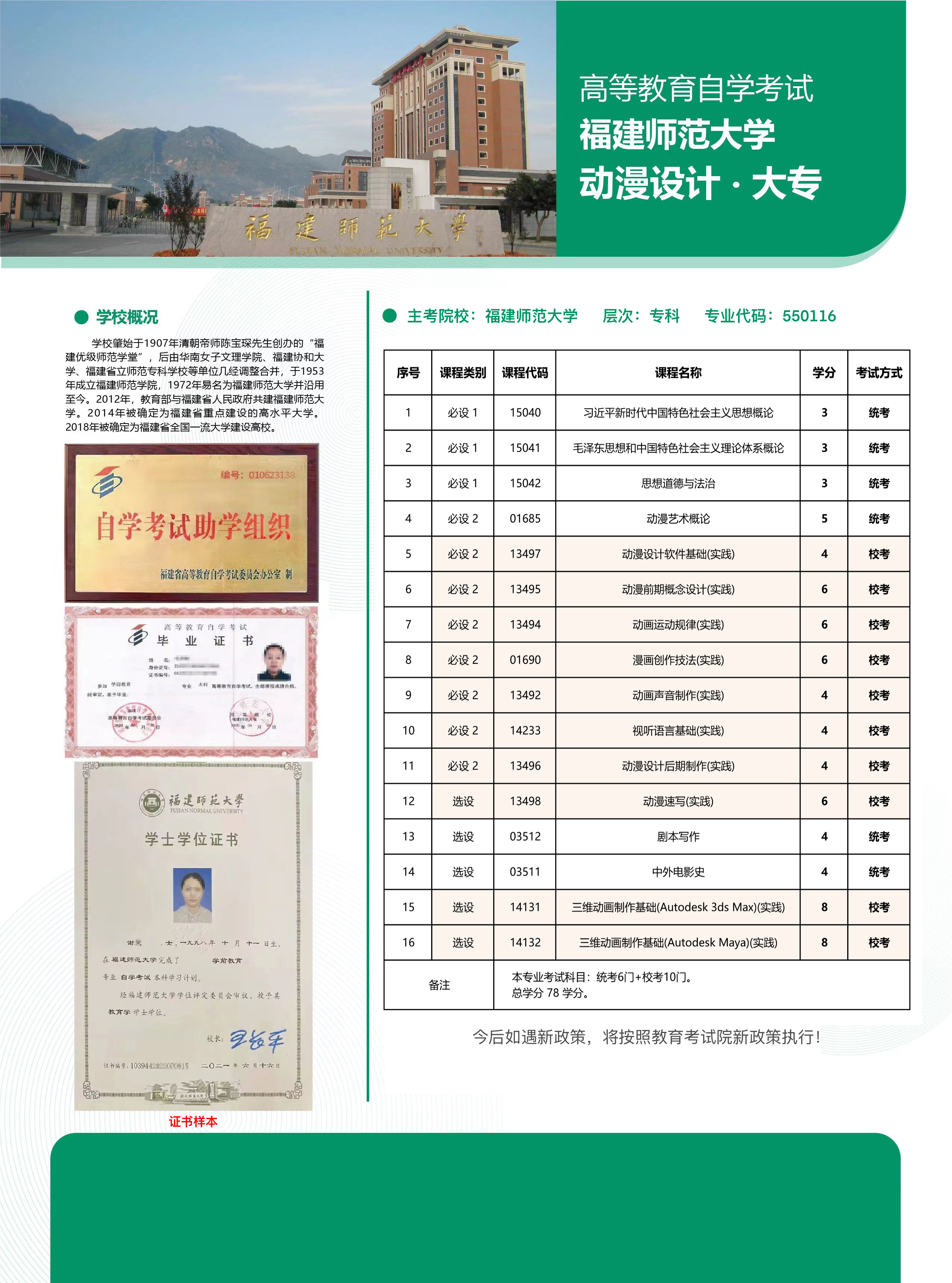 福建师范大学-专科-动漫设计.png